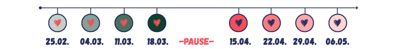 timeline: termine des abendkurs auf dem bild stehen die 8 termine für den abendkurs 2026. termine am 25.02., 04.03., 11.03., 18.03., 15.04., 22.04., 29.04. und 06.05.